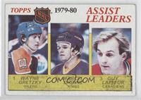 NHL Assist Leaders (Wayne Gretzky, Marcel Dionne, Guy Lafleur) [Good to&nb…