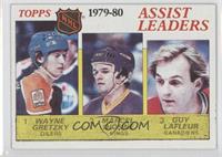 NHL Assist Leaders (Wayne Gretzky, Marcel Dionne, Guy Lafleur)