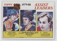 NHL Assist Leaders (Wayne Gretzky, Marcel Dionne, Guy Lafleur)