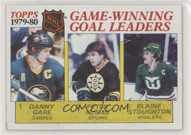 1980-81 Topps - [Base] - Scratched #167 - Peter McNab, Danny Gare, Blaine Stoughton
