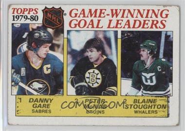 1980-81 Topps - [Base] - Scratched #167 - Peter McNab, Danny Gare, Blaine Stoughton [Good to VG‑EX]