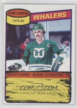 1980-81 Topps - [Base] - Scratched #59 - Blaine Stoughton [Noted]