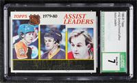 NHL Assist Leaders (Wayne Gretzky, Marcel Dionne, Guy Lafleur) [CSG 7 …