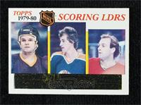 Marcel Dionne, Wayne Gretzky, Guy Lafleur