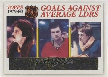 1980-81 Topps - [Base] #166 - Don Edwards, Bob Sauve, Denis Herron
