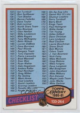 1980-81 Topps - [Base] #257 - Checklist