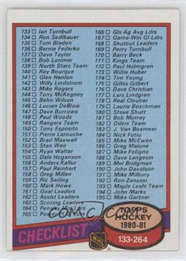 1980-81 Topps - [Base] #257 - Checklist