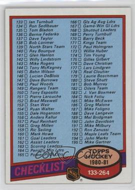 1980-81 Topps - [Base] #257 - Checklist