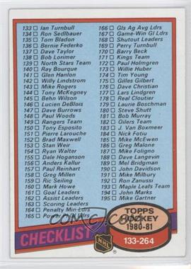 1980-81 Topps - [Base] #257 - Checklist