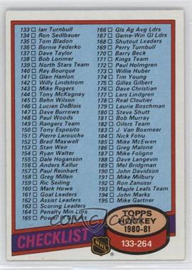 1980-81 Topps - [Base] #257 - Checklist