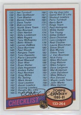 1980-81 Topps - [Base] #257 - Checklist