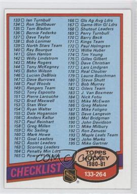 1980-81 Topps - [Base] #257 - Checklist