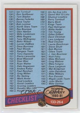 1980-81 Topps - [Base] #257 - Checklist