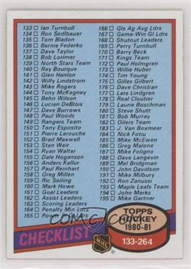 1980-81 Topps - [Base] #257 - Checklist