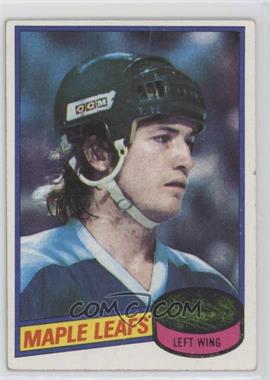 1980-81 Topps - [Base] #28 - Pat Hickey [COMC RCR Poor]