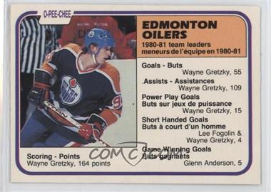 1981-82 O-Pee-Chee - [Base] #126 - Wayne Gretzky