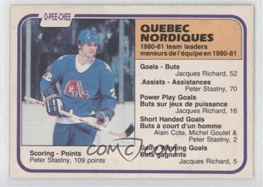 1981-82 O-Pee-Chee - [Base] #287 - Peter Stastny