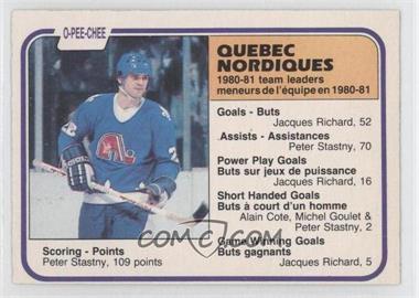 1981-82 O-Pee-Chee - [Base] #287 - Peter Stastny