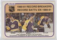 Marcel Dionne, Charlie Simmer, Dave Taylor