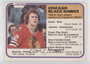 1981-82 O-Pee-Chee - [Base] #73 - Tom Lysiak