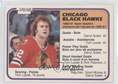 1981-82 O-Pee-Chee - [Base] #73 - Tom Lysiak