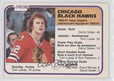 1981-82 O-Pee-Chee - [Base] #73 - Tom Lysiak