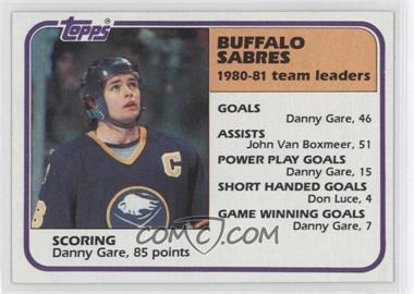 1981-82 Topps - [Base] #47 - Danny Gare