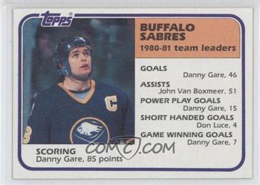 1981-82 Topps - [Base] #47 - Danny Gare