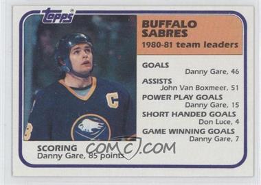 1981-82 Topps - [Base] #47 - Danny Gare