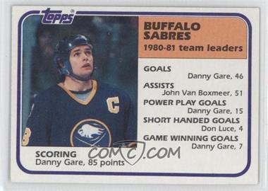 1981-82 Topps - [Base] #47 - Danny Gare