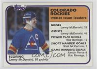 Lanny McDonald