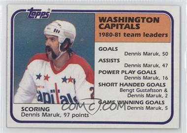1981-82 Topps - [Base] #65 - Dennis Maruk