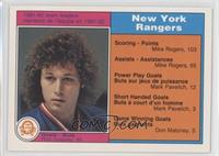 Ron Duguay