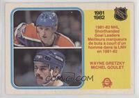 Wayne Gretzky, Michel Goulet [Poor to Fair]