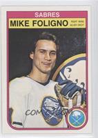 Mike Foligno