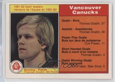 1982-83 O-Pee-Chee - [Base] #337 - Thomas Gradin