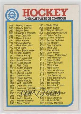 1982-83 O-Pee-Chee - [Base] #396 - Checklist [Good to VG‑EX]