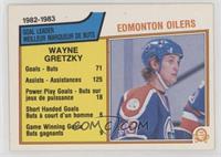 Wayne Gretzky [Good to VG‑EX]