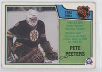 Pete Peeters [COMC RCR Good‑Very Good]