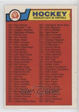 1983-84 O-Pee-Chee - [Base] #256 - Checklist