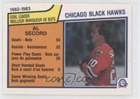 Chicago Blackhawks (Black Hawks) Team