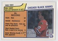 Chicago Blackhawks (Black Hawks) Team