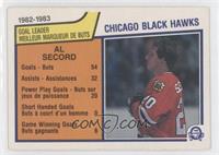 Chicago Blackhawks (Black Hawks) Team