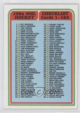 1984-85 Topps - [Base] #165 - Checklist