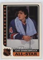 John Vanbiesbrouck