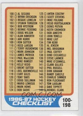 1986-87 Topps - [Base] #198 - Checklist