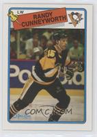 Randy Cunneyworth