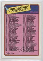 Checklist (100-198)