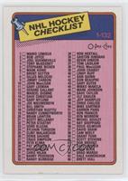 Checklist (1-99)