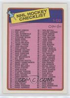 Checklist (1-99)